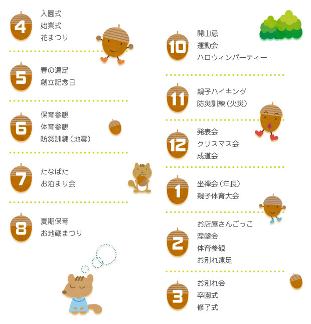 行事一覧
